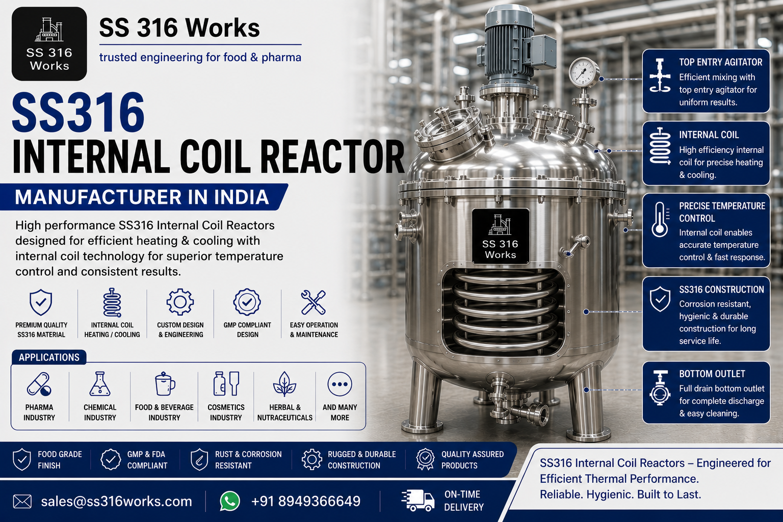SS316 Internal Coil Reactor Manufacturer in India
